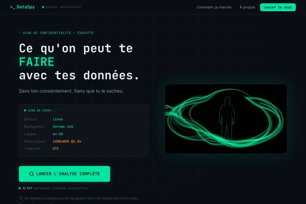 DataSpy